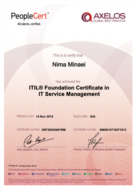 ITIL® Foundation Certificate